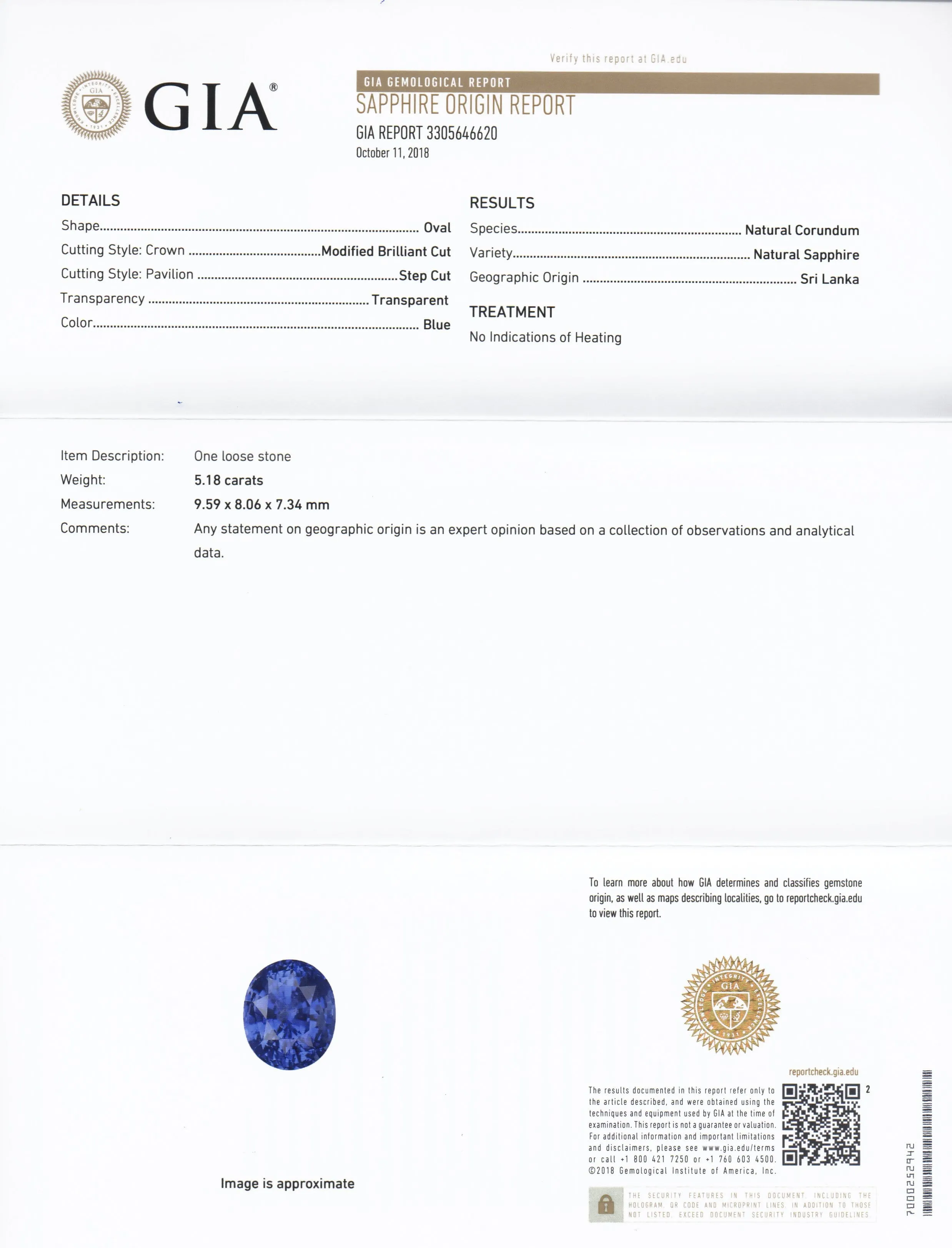 Blue Sapphire 5.18ct Sri Lanka Unheated